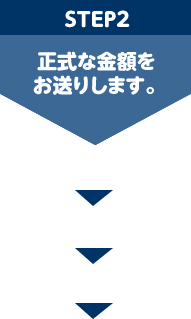 サイトから注文